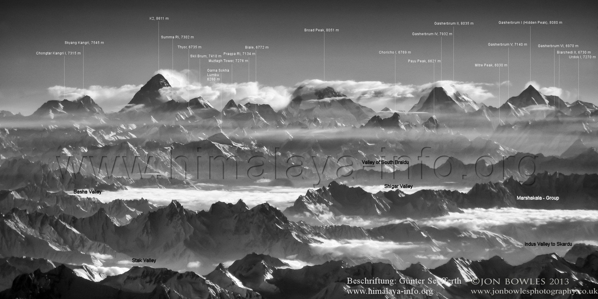 Karakorum aus der Luft